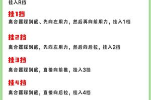 如何设计一套完整的挡拆训练计划?
