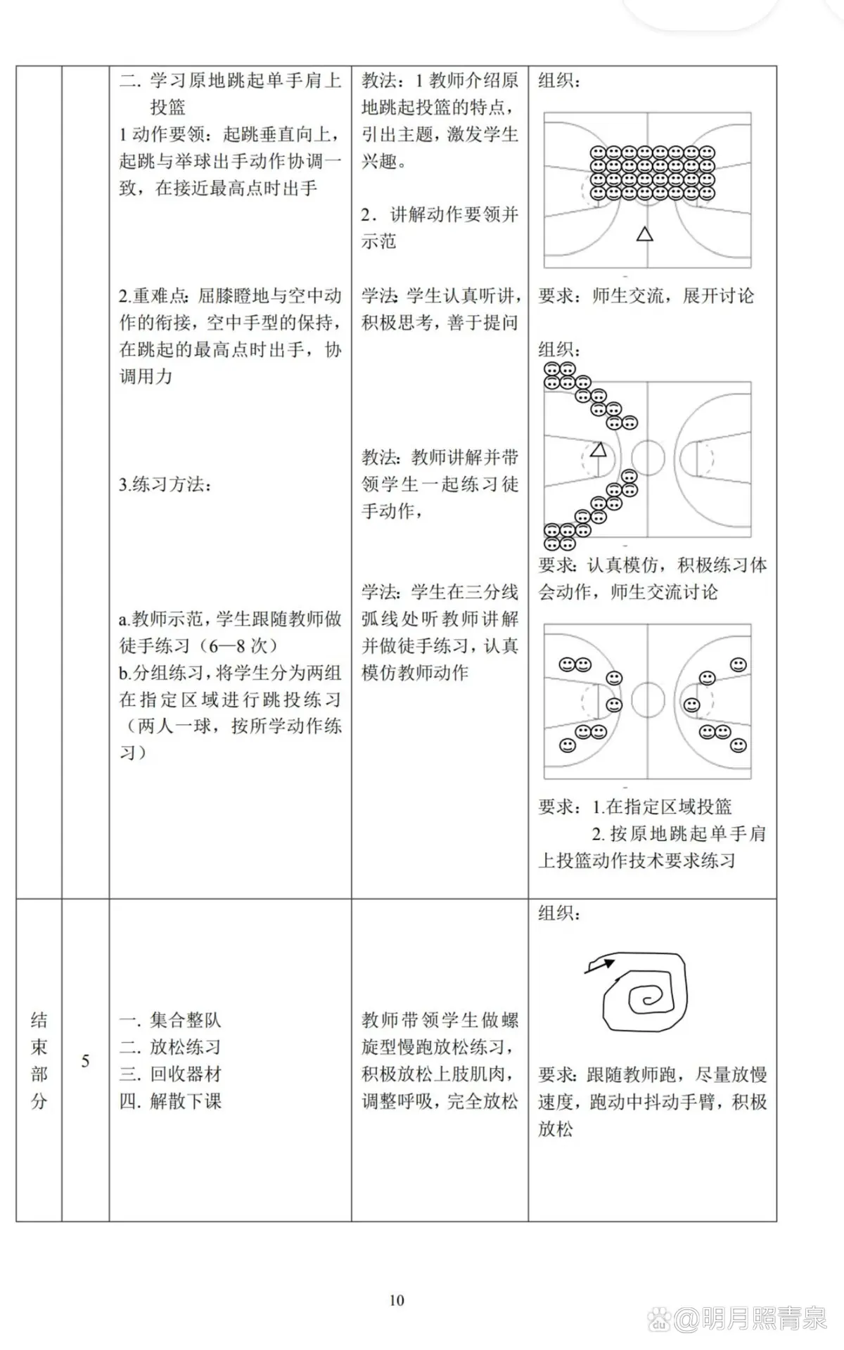 如何在篮球训练中有效应对压力?_1